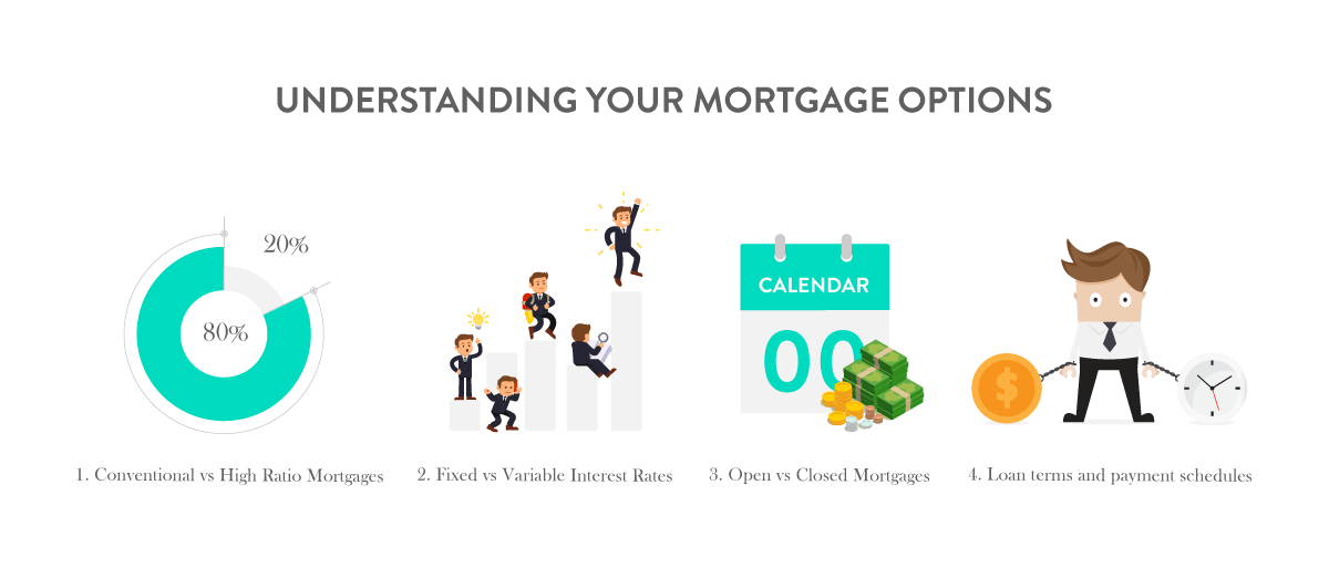 Mortgage_Options.png