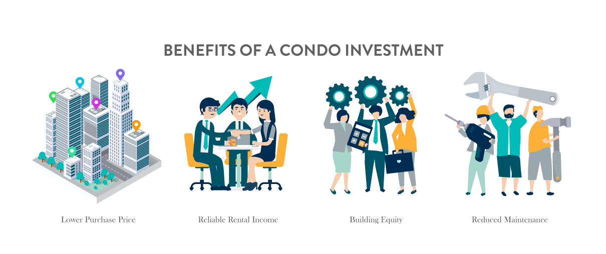 Benefits-of-a-condo-investment.png