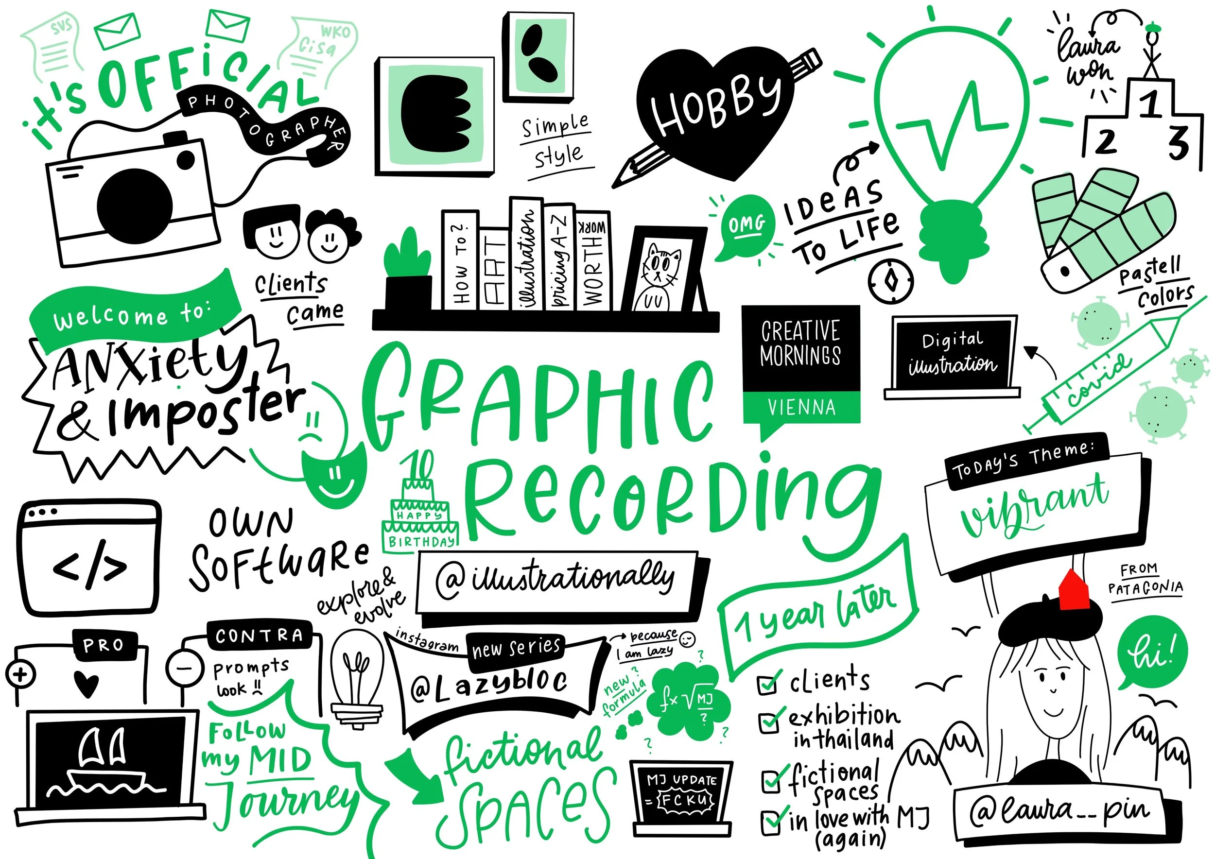 GraphicRecording-CM.JPG