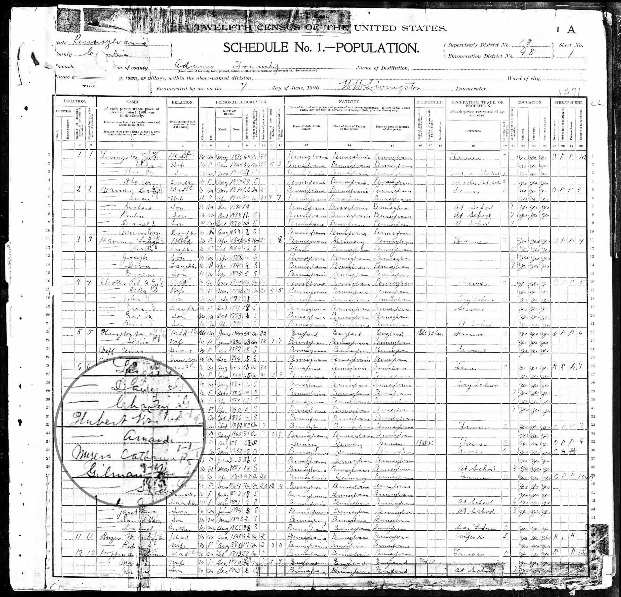 1900 Federal Census, Adams Twp., Cambria County, PA - William and Amanda (Rhoads) Hubert