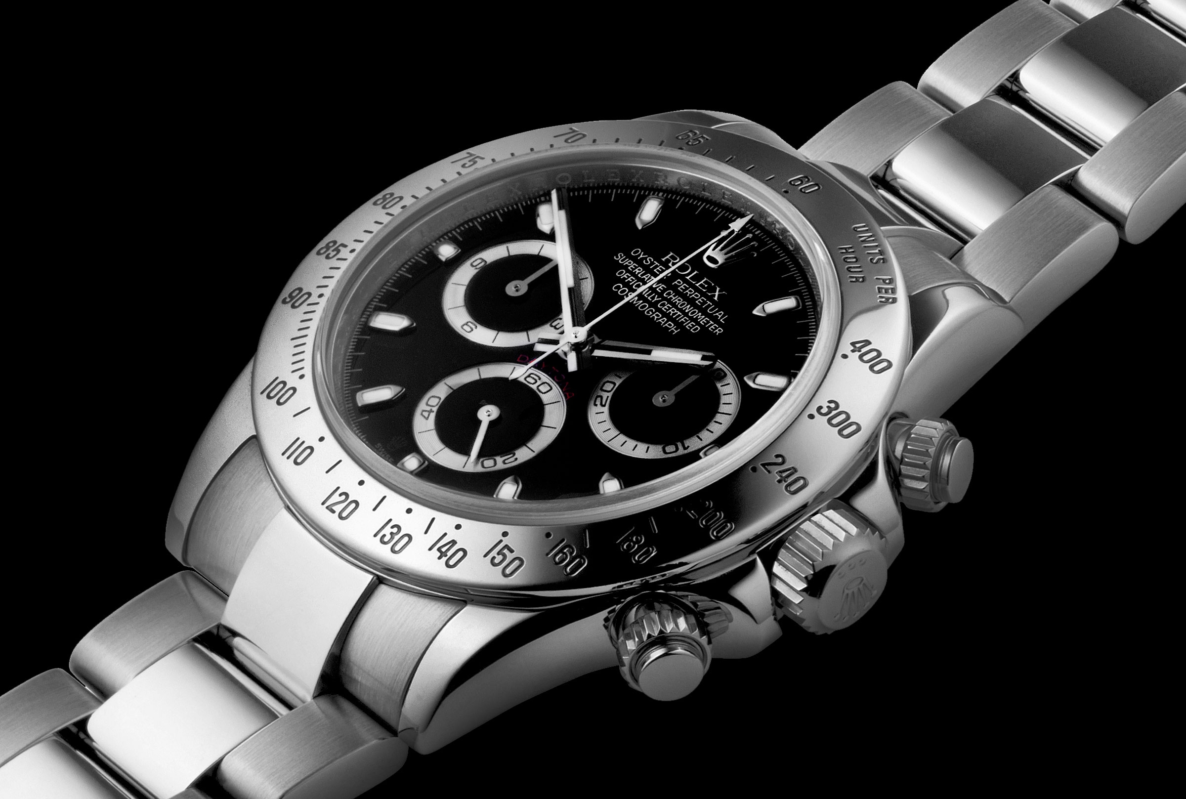 Why Buy A Pre-Owned Watch? — The 