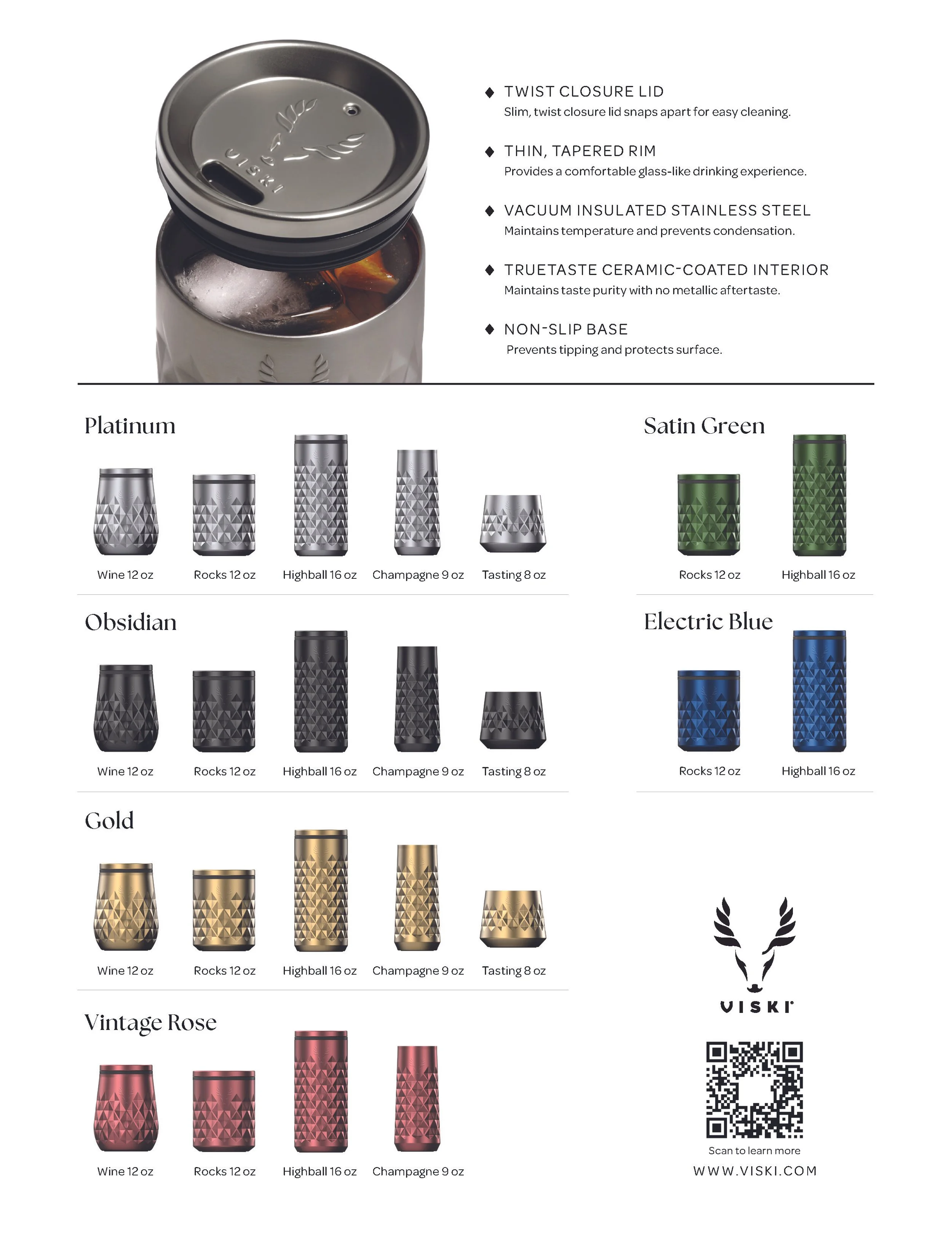 Viski Paragon_PR Sample Box Insert_V2_Page_2.jpg