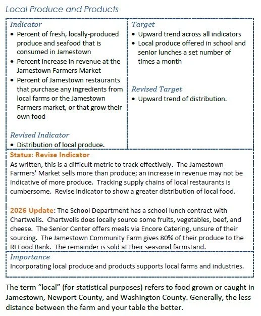 Produce.jpg