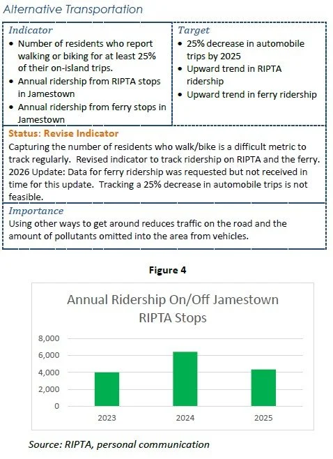 Transportation.jpg
