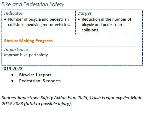 BikePed.jpg