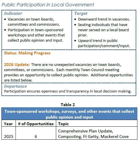 Participation.jpg