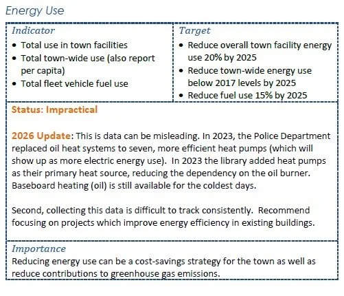 8EnergyUse.jpg