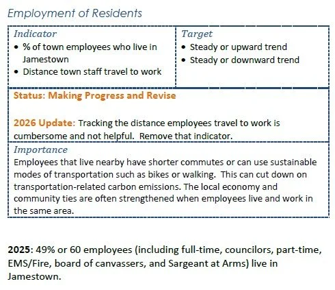 1Employment.jpg