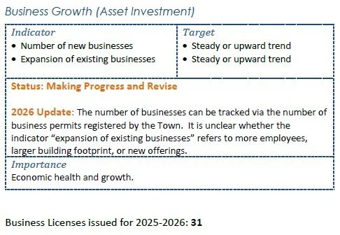 3Growth.jpg
