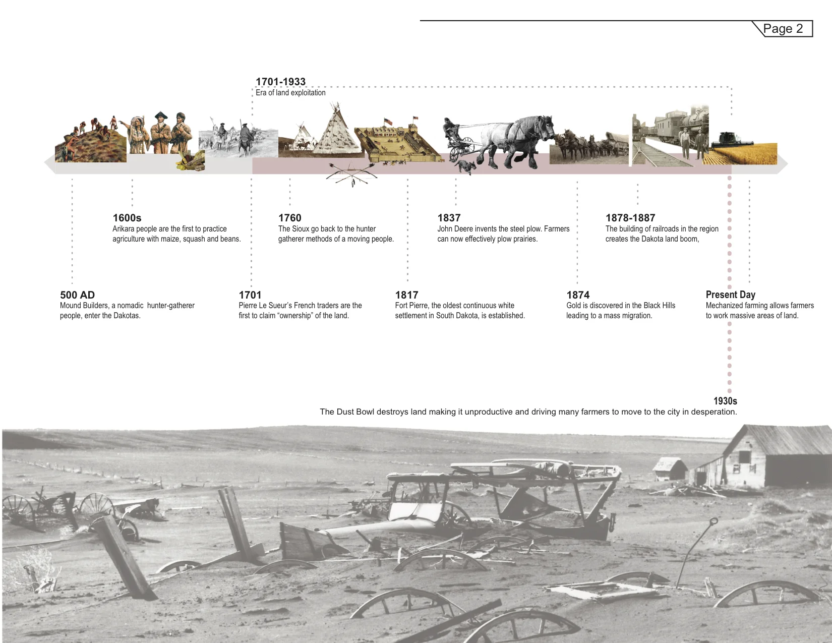 Dustbowl- Final Booklet Design 1 (dragged) 4.jpg