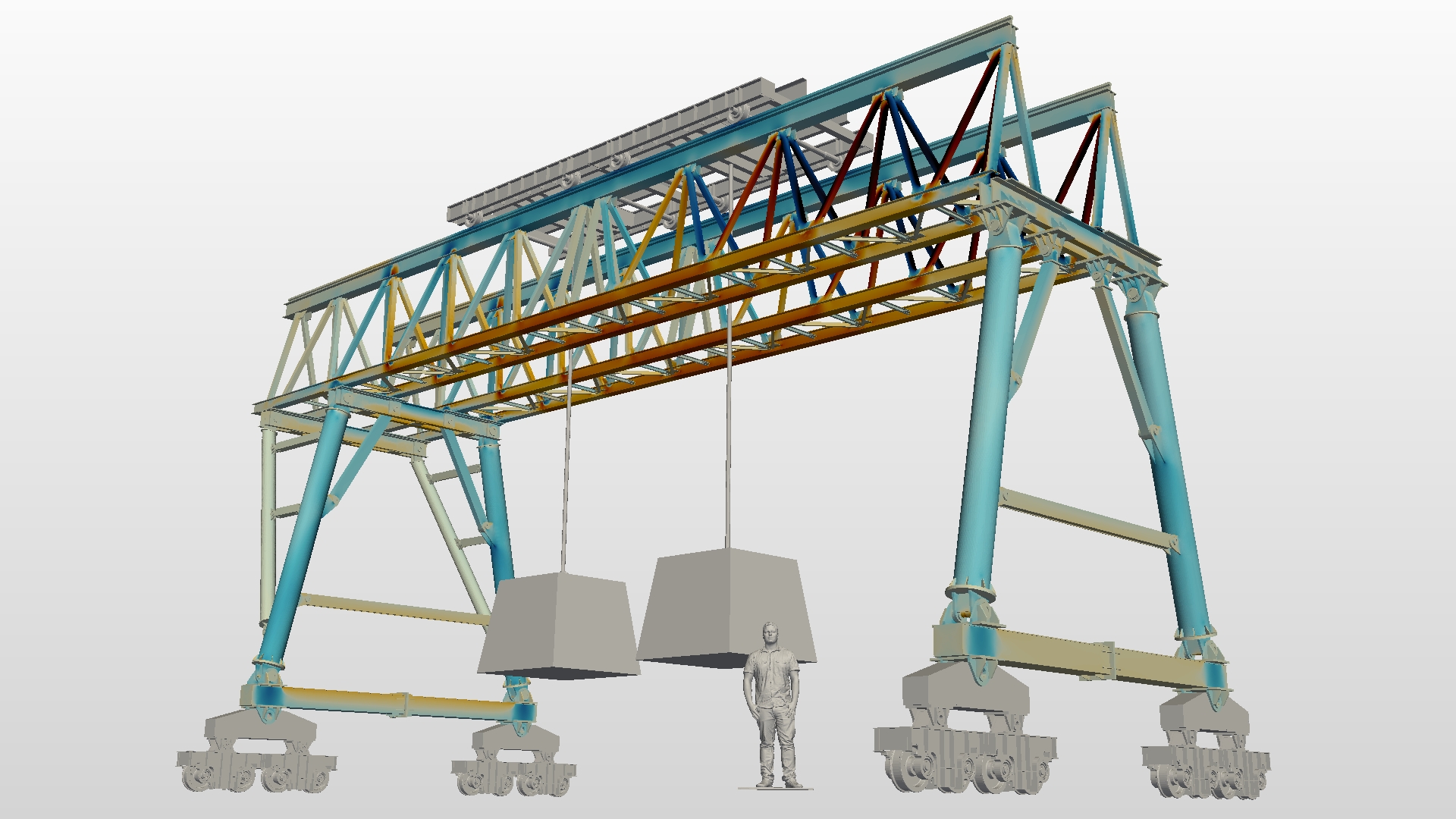 Double girder gantry crane