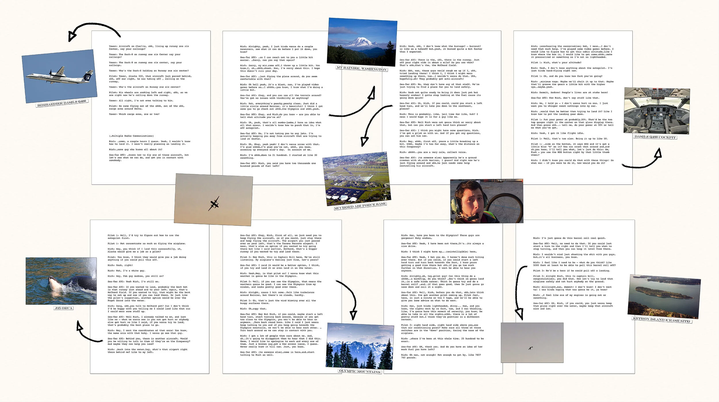 Sky King — Johnny Miller Photography