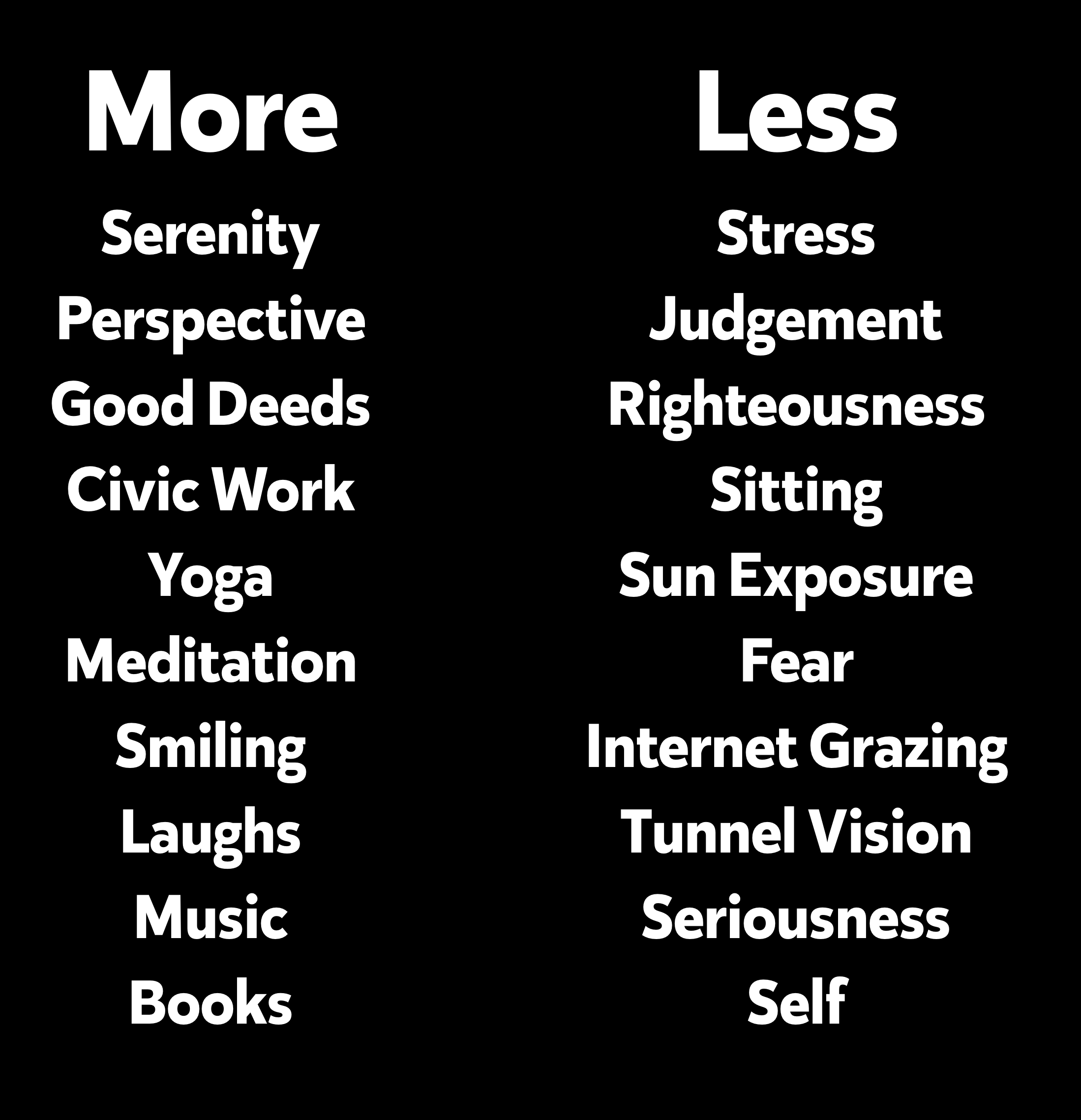 More Less List.png
