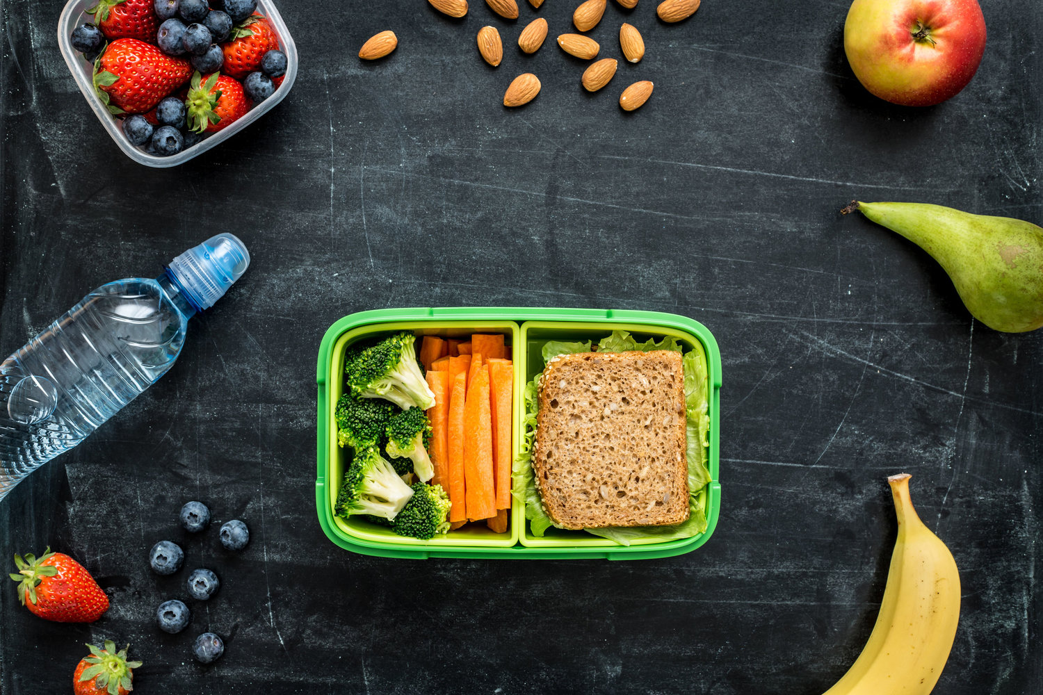 Packing a Healthy Lunchbox, The Nutrition Source