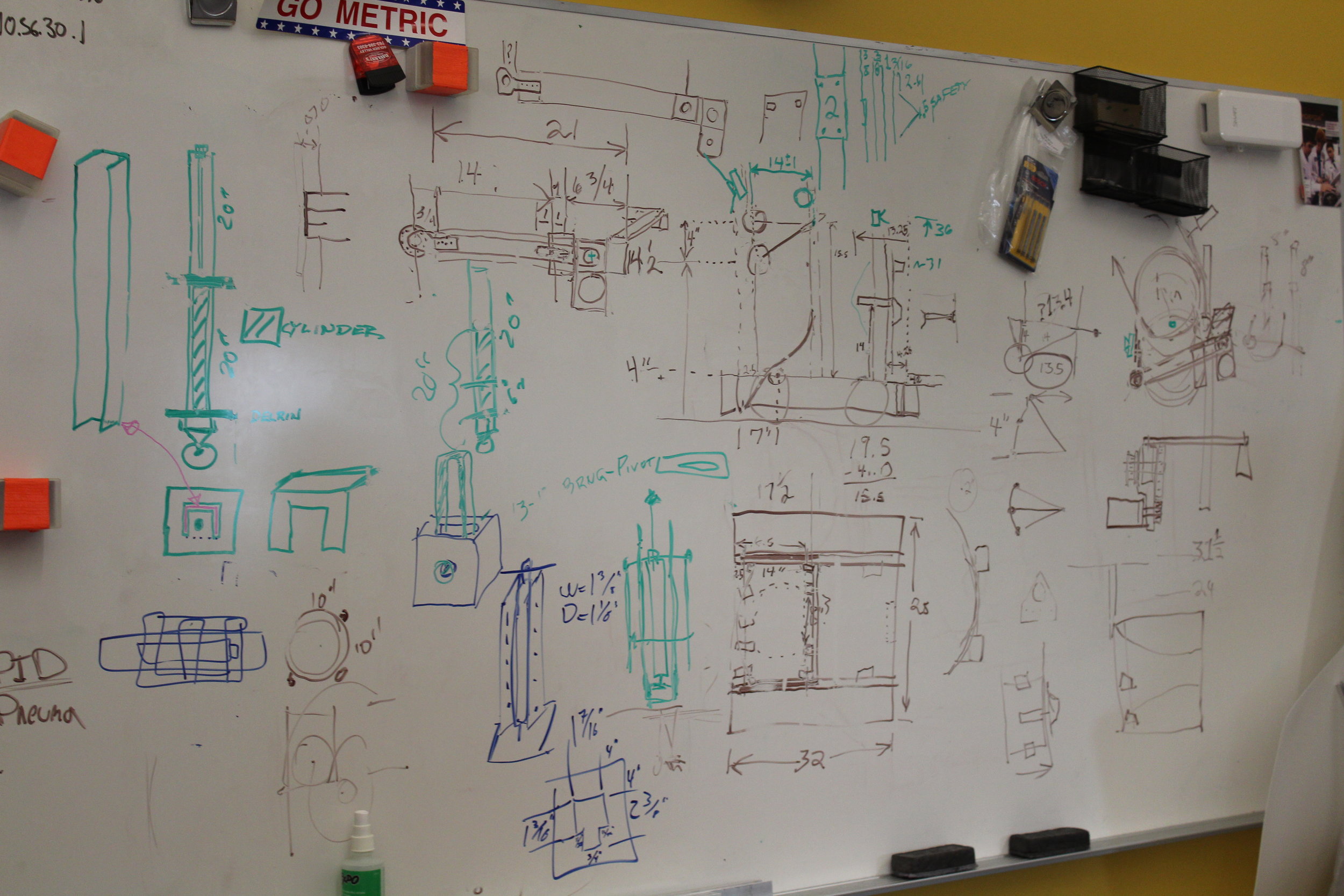 Organized Scribbles