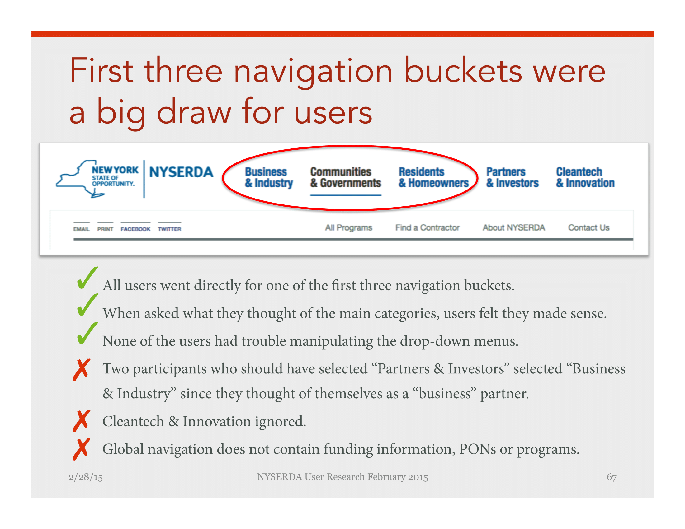 NYSERDA_Usability_Findings_Feb2015_PRESENTED 67-1.png