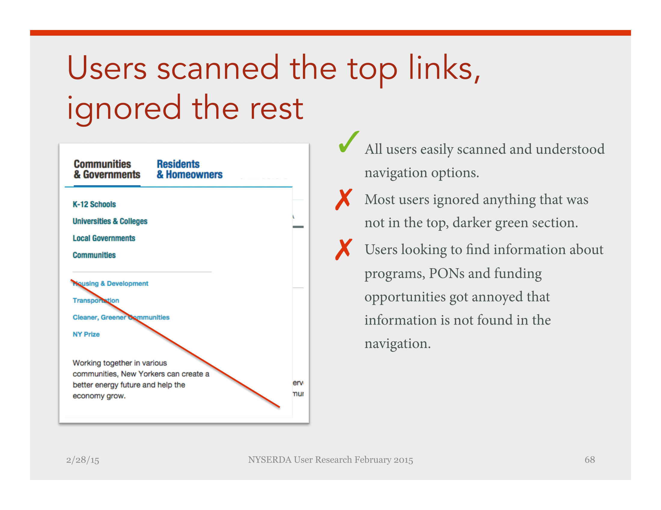 NYSERDA_Usability_Findings_Feb2015_PRESENTED 68-1.png