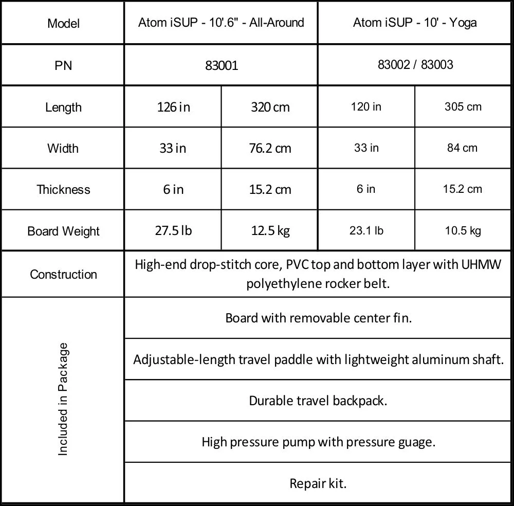 Atom SUP Spec Graphic.jpg