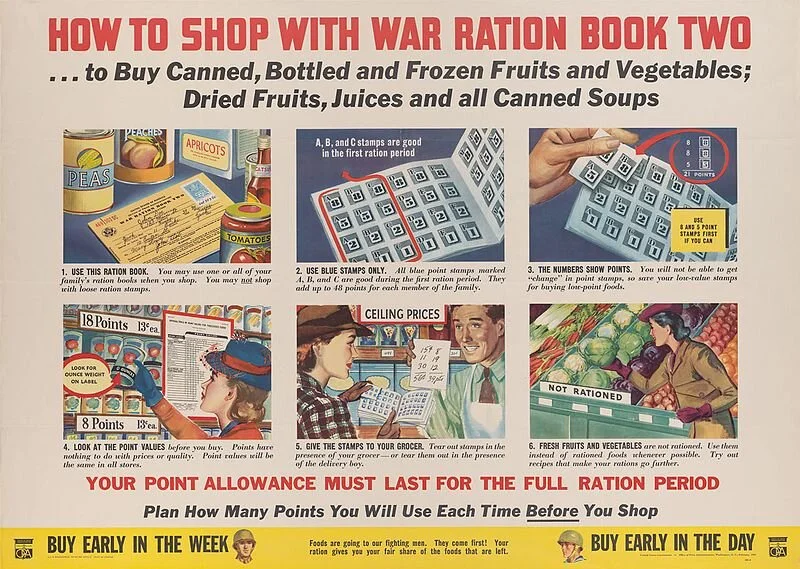 Rationing during World War II — Woodstock History Center