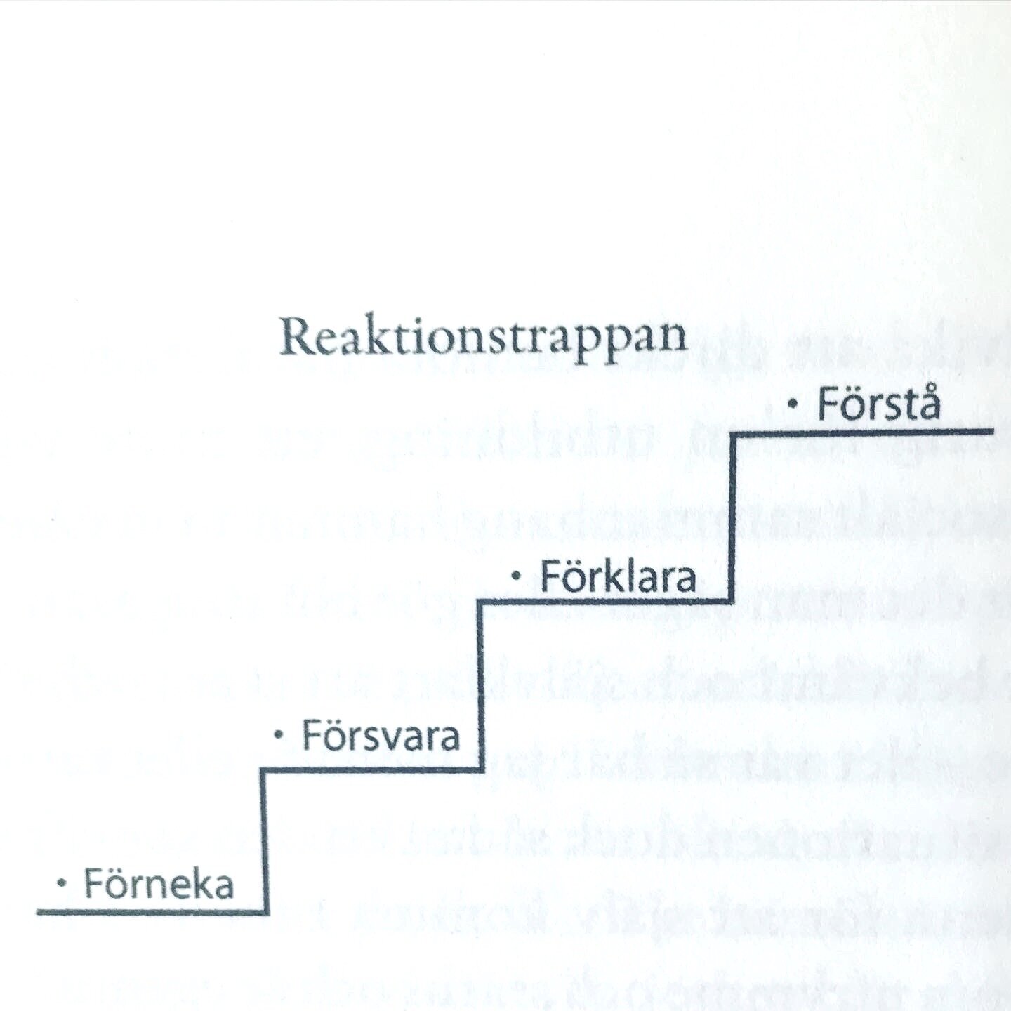Håll huvudet kallt när du blir ifrågasatt