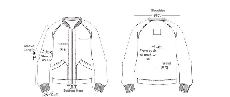 Croquis Jackets.jpg