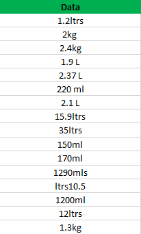 chem usage.png