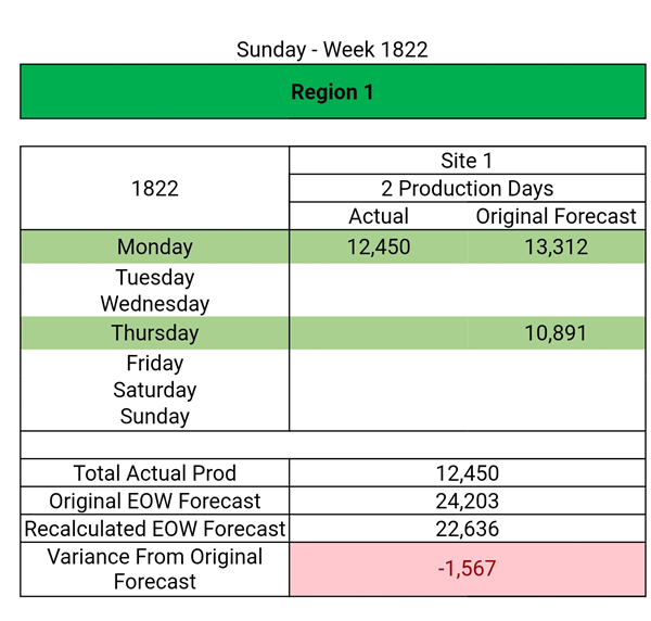 email_format_excel.png