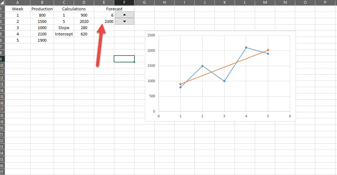 linear-forecast-calculator-excel.png