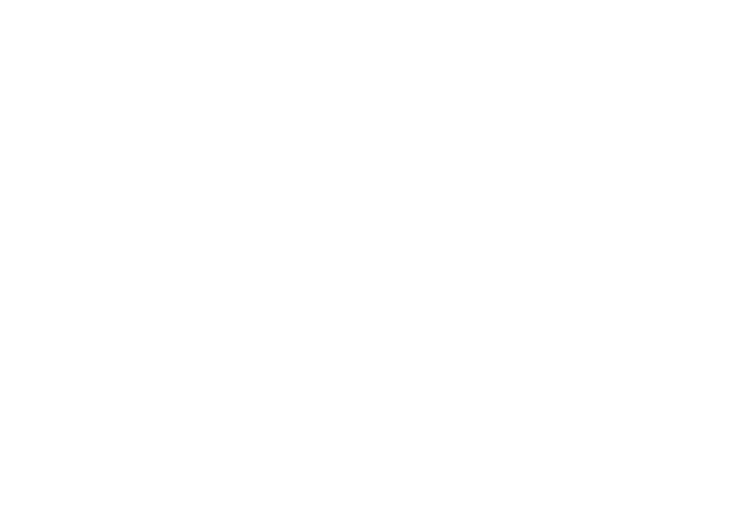 Bar 430