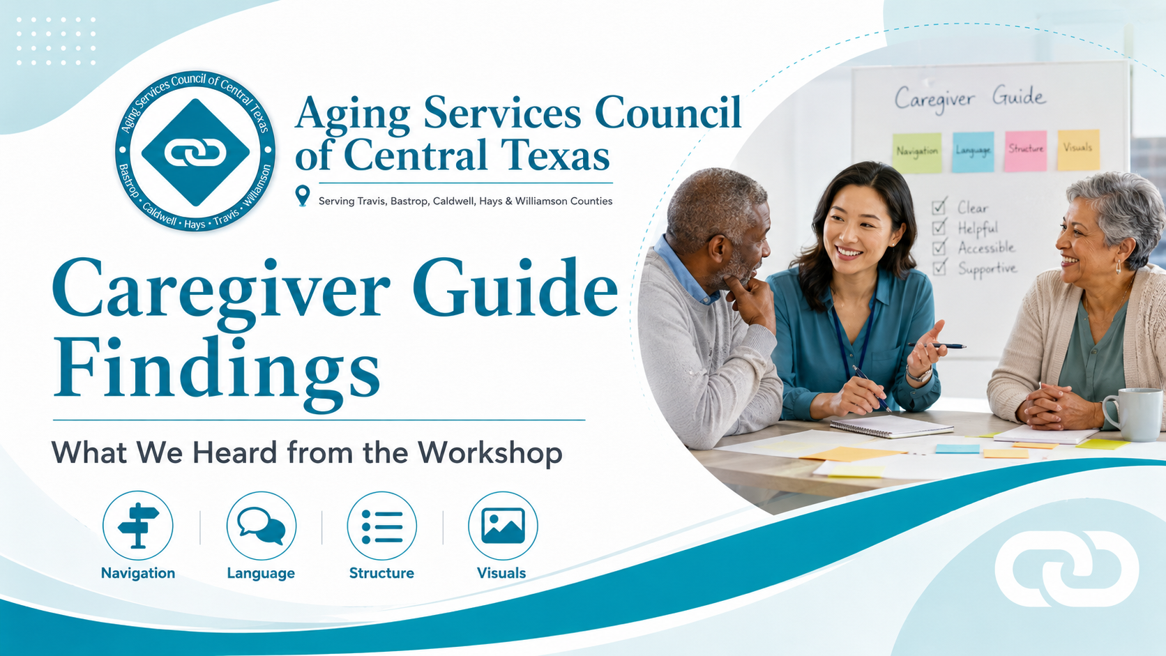 Caregiver Guide Findings: What We Heard and What Comes Next