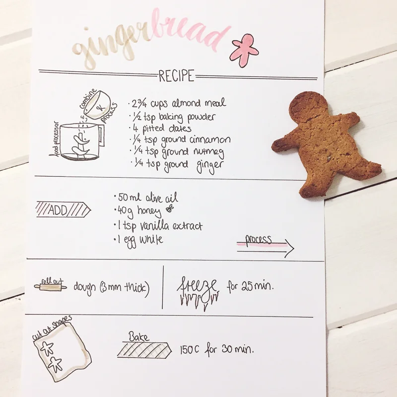 Oh-I-adore-DIY-honey-gingerbread-men-recipe (4 of 4).jpg