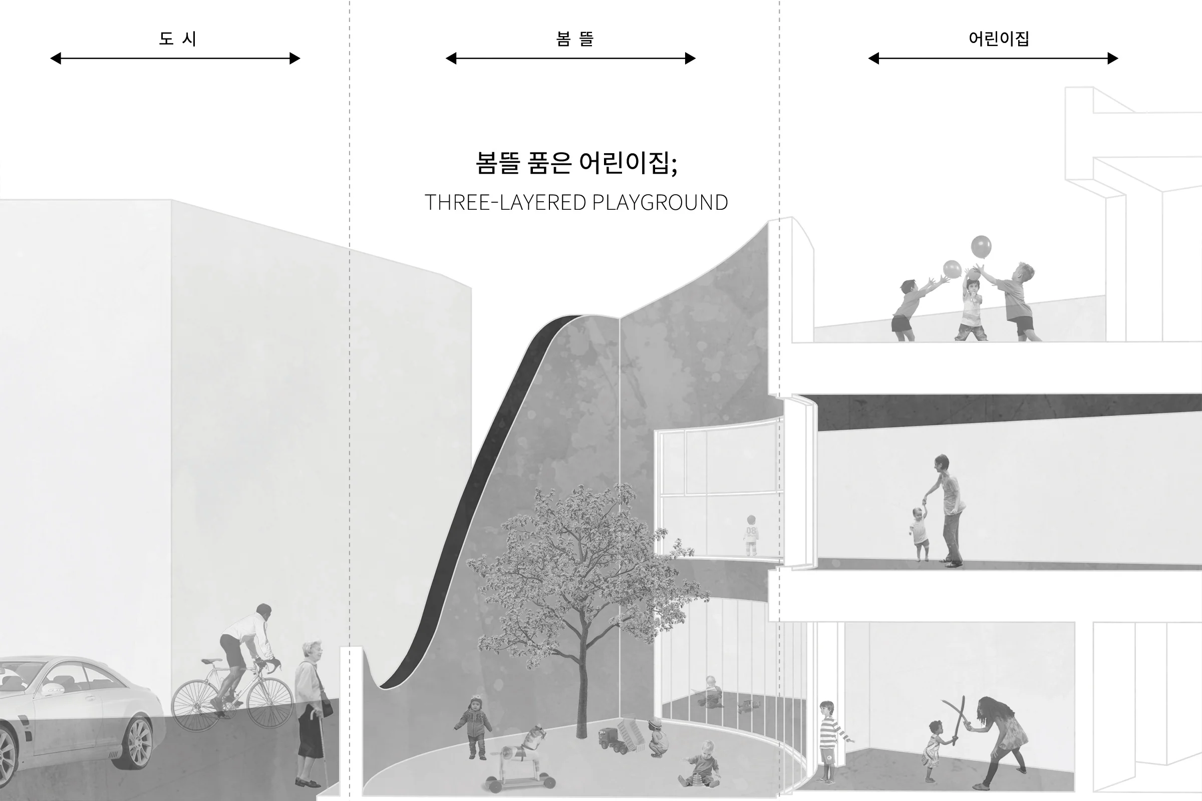 three-layered playground