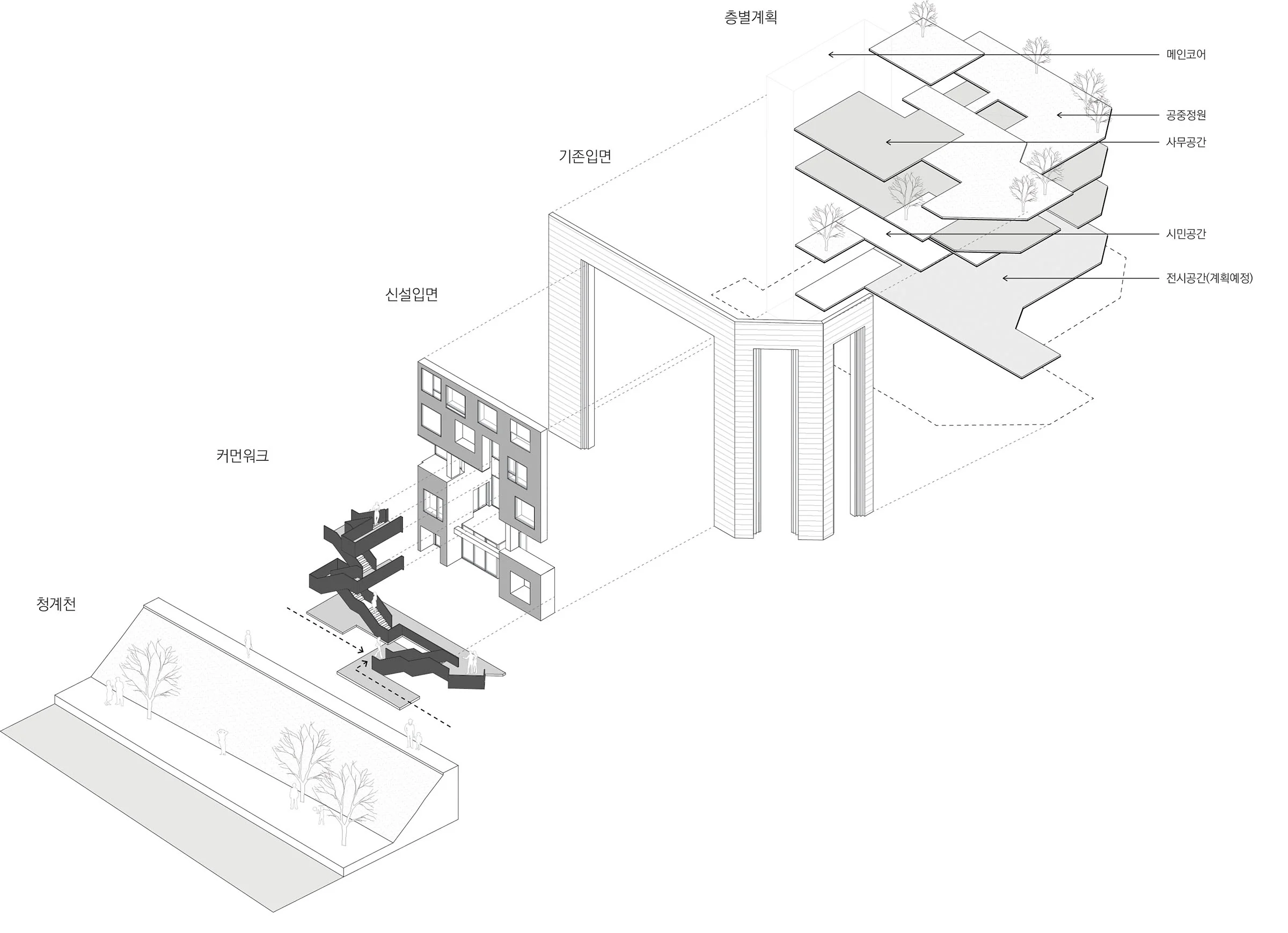 exploded building composition