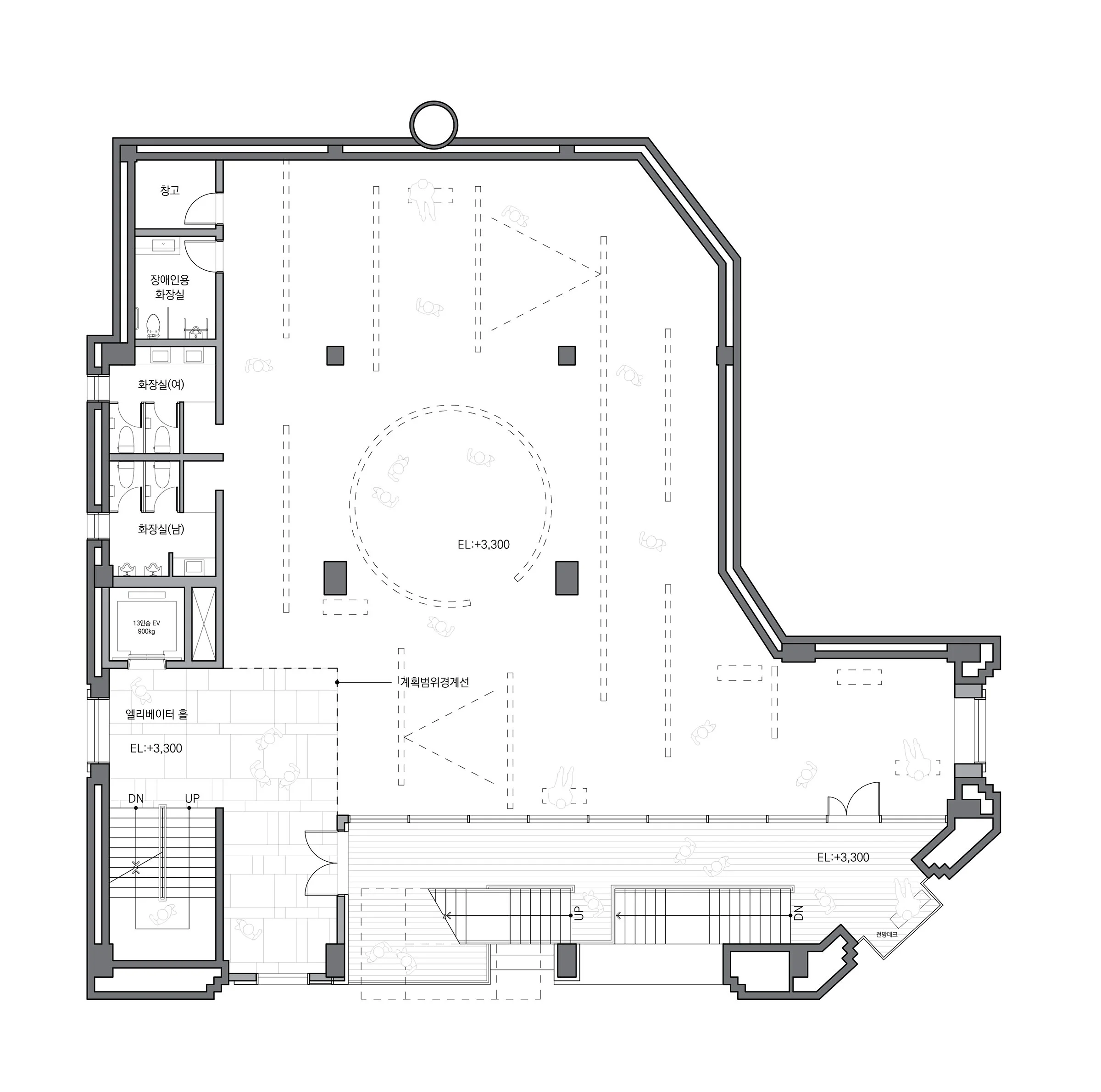 museum floor