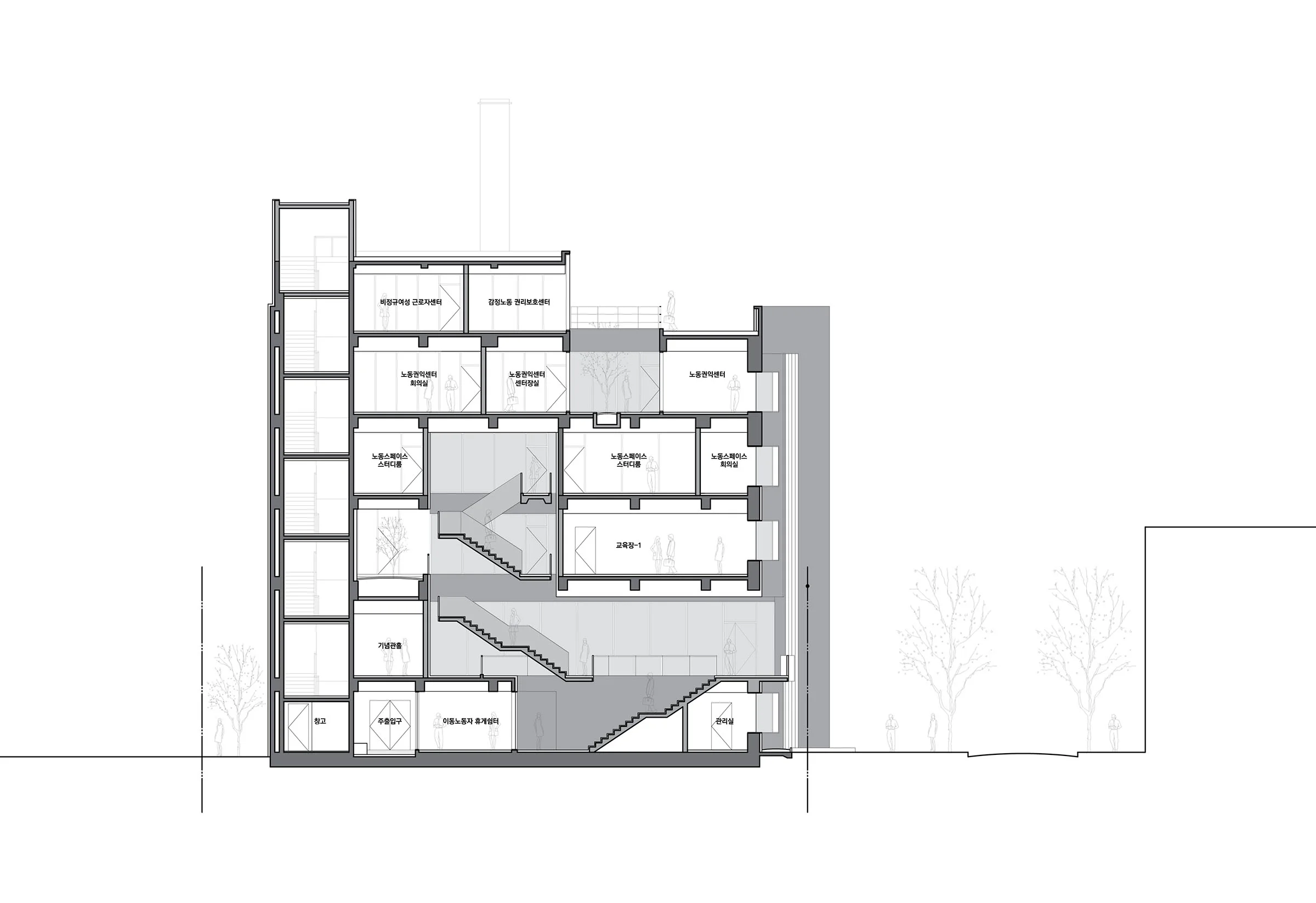 section