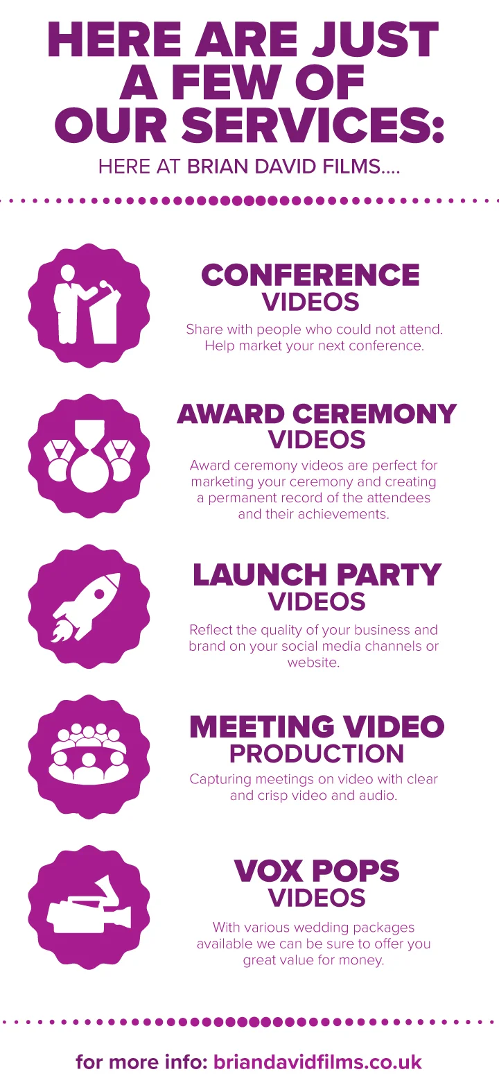Our Conference Filming & Event Videography Services