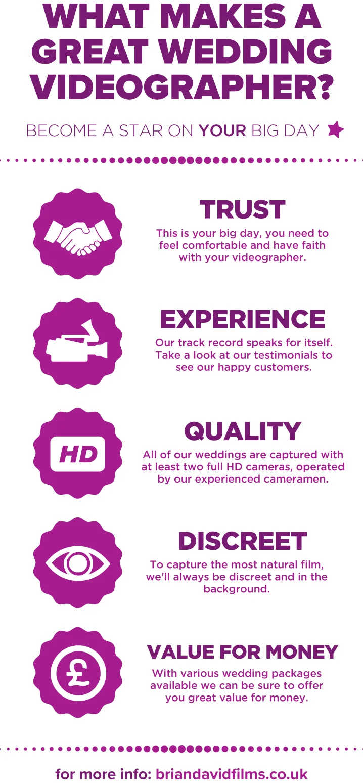 2018-wedding-infographic.jpg