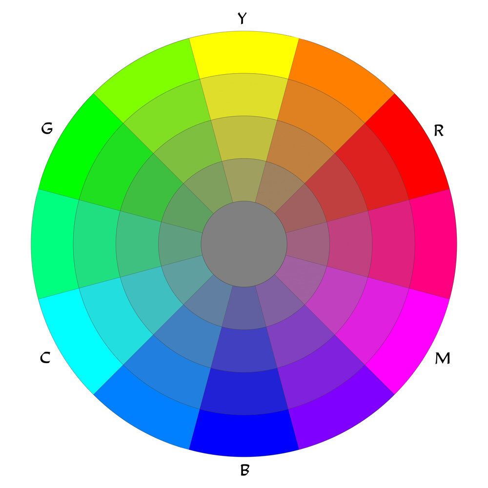 ColorWheel_wText_Ring5_Degree30_GrayCenter.jpg