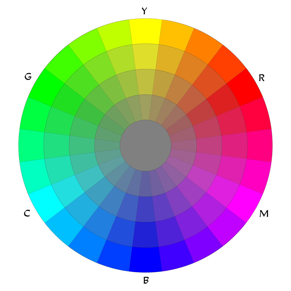ColorWheel_wText_Ring5_Degree15_GrayCenter.jpg