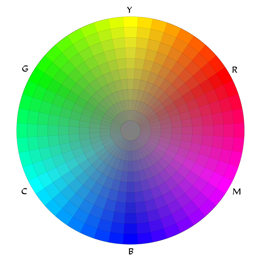 ColorWheel_wText_Ring10_Degree7_GrayCenter.jpg
