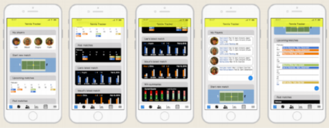 Tennis Tracker - mobile app design — Cornelia Mrose