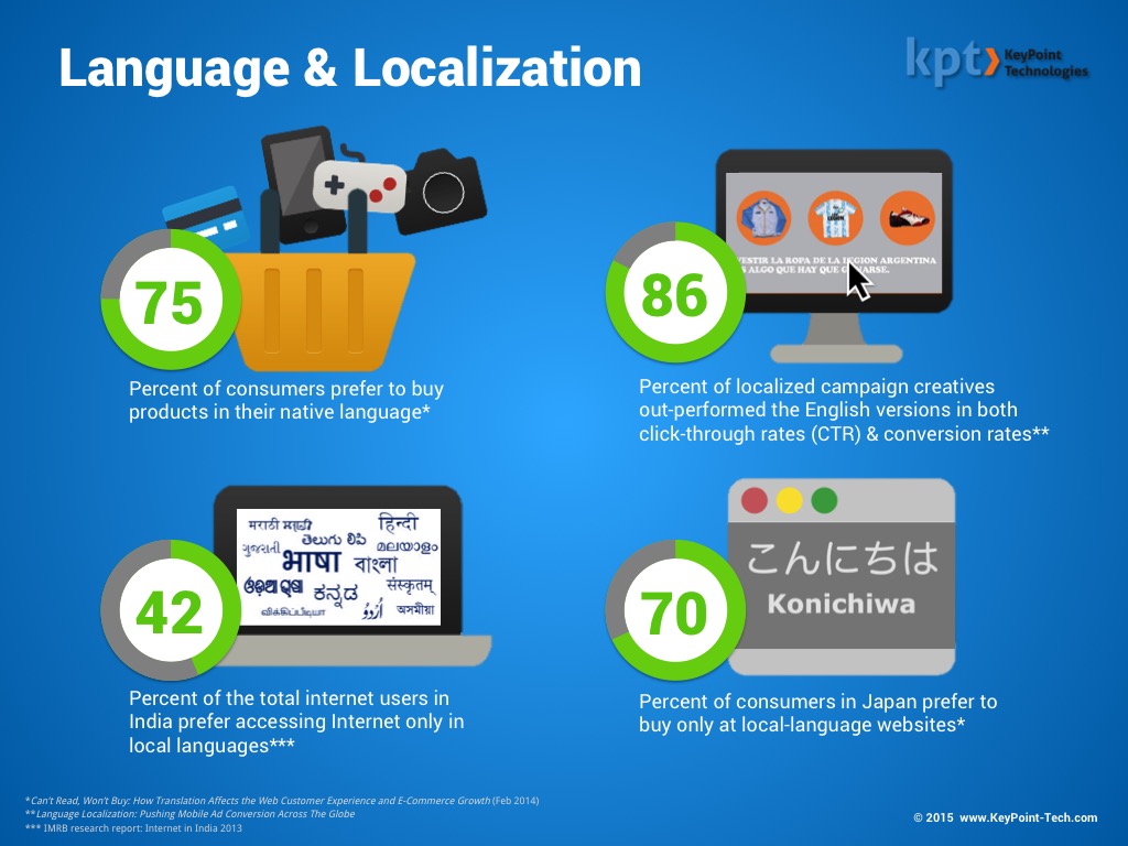Source: Xploree.com