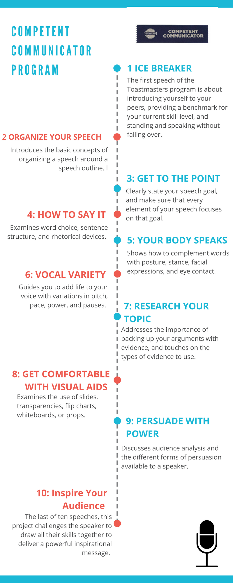 How to Manage Emotions in a Speech - Global Public Speaking