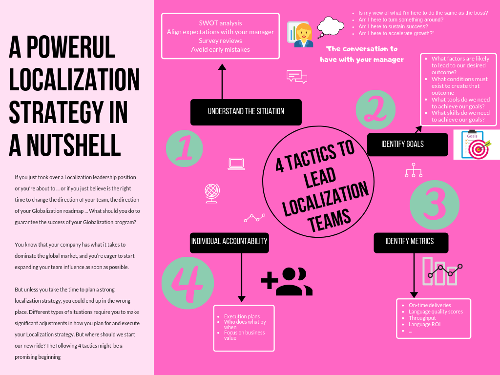 Click HERE to download the infographic in PDF format