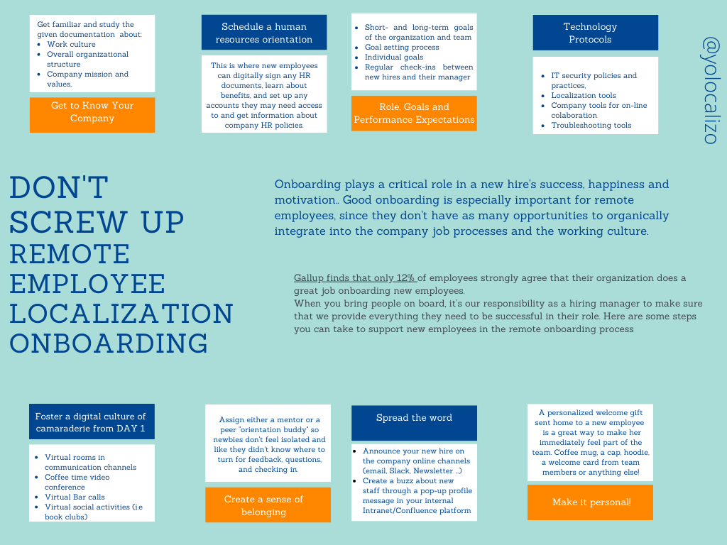 How to Not Screw Up Remote Employee  Localization Onboarding.png