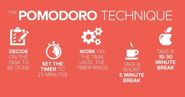 What-is-Pomodoro-Technique-and-How-to-Utilize-it-to-Maximize-Productivity-768x403.jpg