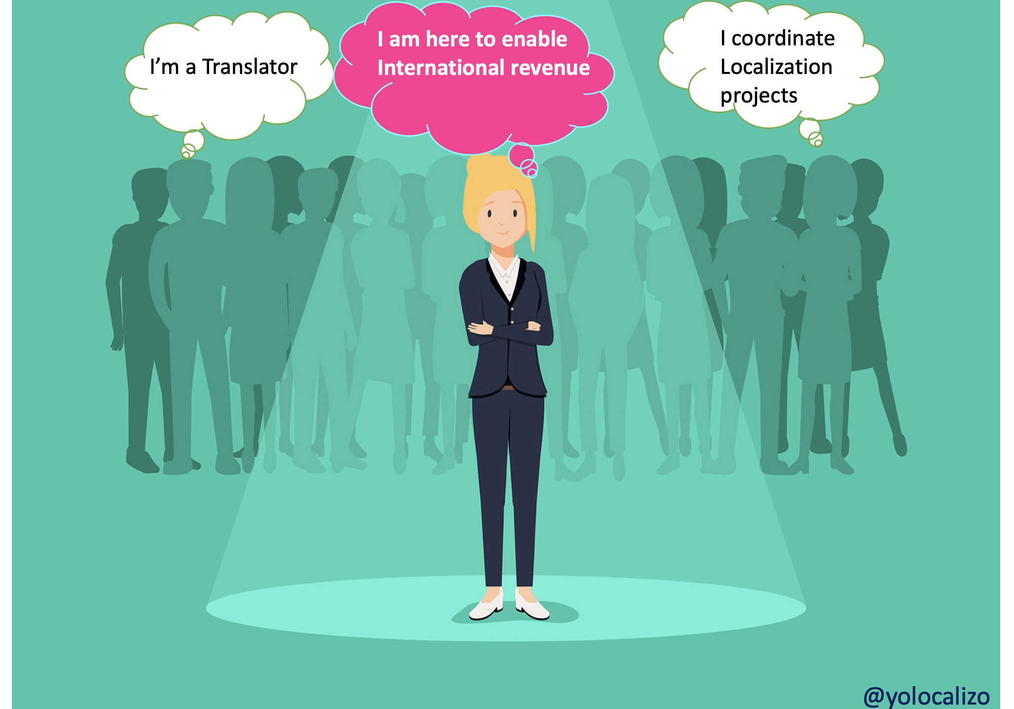 5 ideas to elevate the visibility of Localization professionals