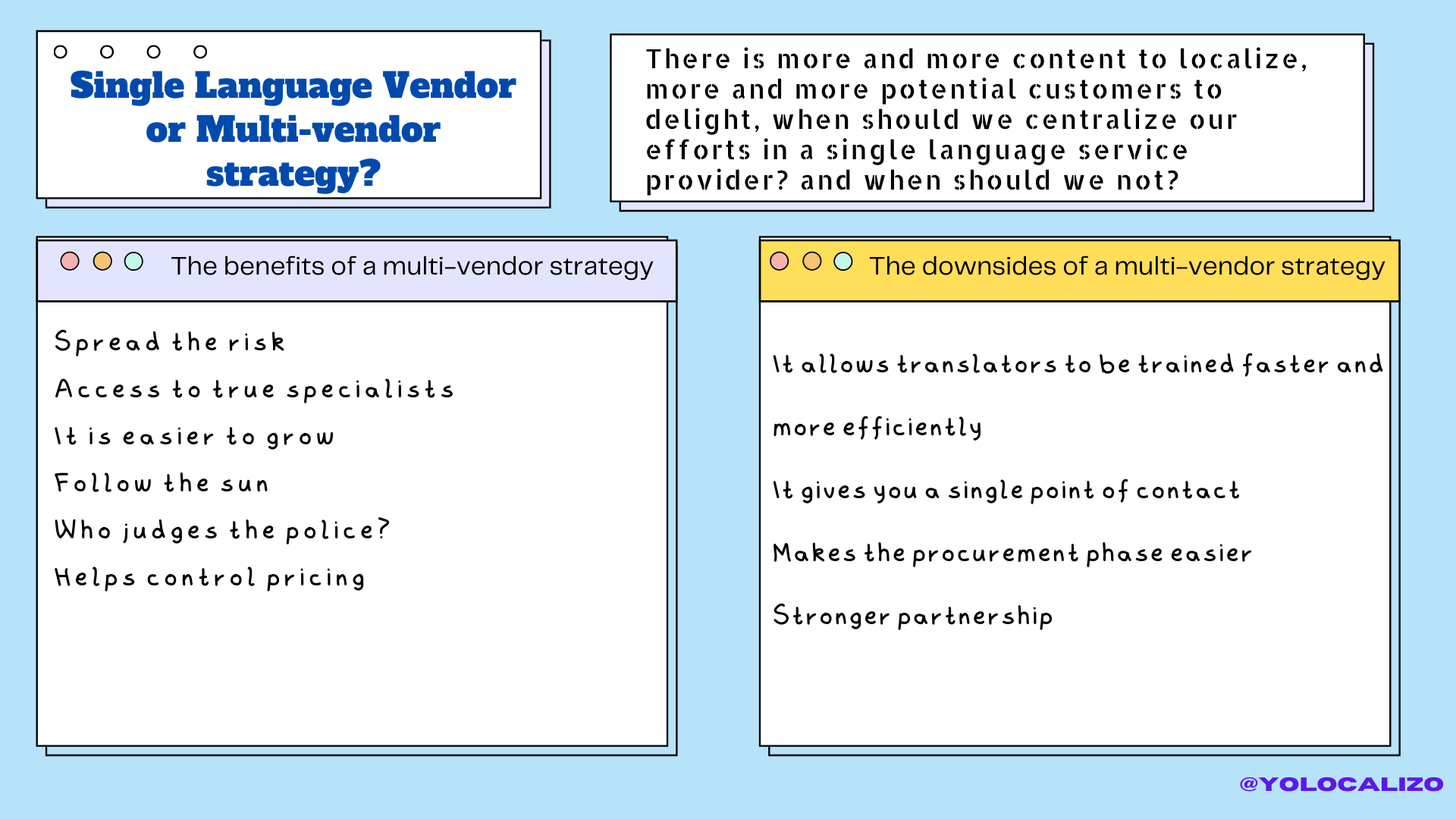 Do you know when to go with a Single Language Vendor or Multi-vendor strategy?
