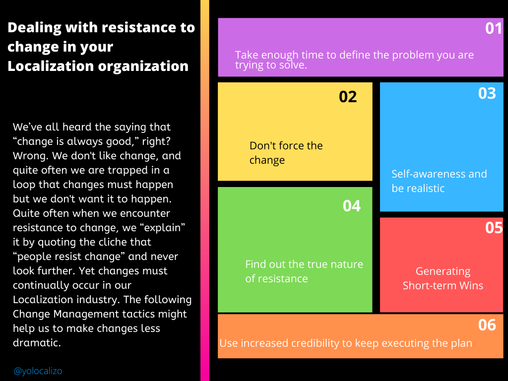 Dealing with change: overcoming resistance in Localization strategy execution