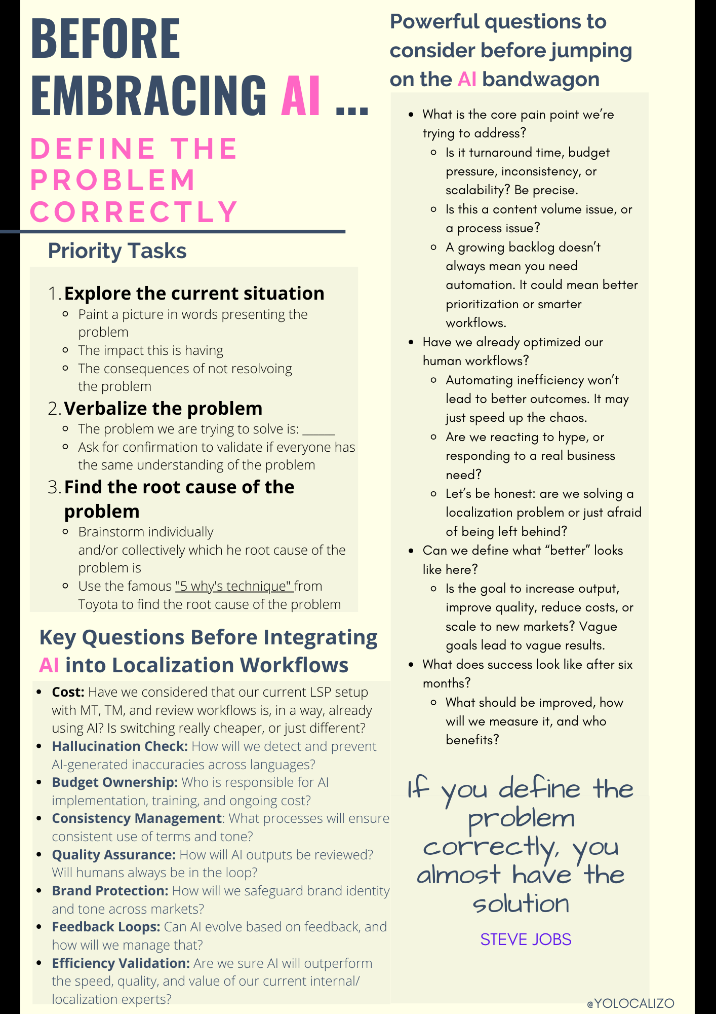 Before jumping on the AI bandwagon: What localization problem are you trying to solve